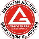 Gracie Barra Brazilian Jiu Jitsu Graz